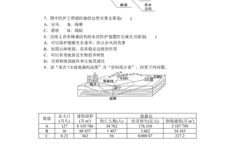 课时分层作业18_高中三年全科资料_高中_高中地理《课时作业》Word版(1)_人教版_地理&middot;必修第一册（人教版）_地理&middot;必修第一册（人教版）_课时作业（word）