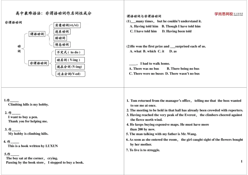 讲义_高中三年全科资料_高中_60课时学完高中英语_60课时学完高中全部英语（上）_第28讲：高中最难语法：非谓语动词作名词性成分