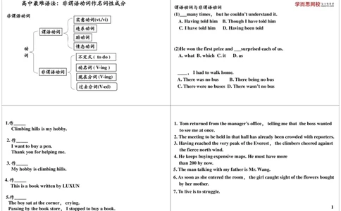 讲义_高中三年全科资料_高中_60课时学完高中英语_60课时学完高中全部英语（上）_第28讲：高中最难语法：非谓语动词作名词性成分