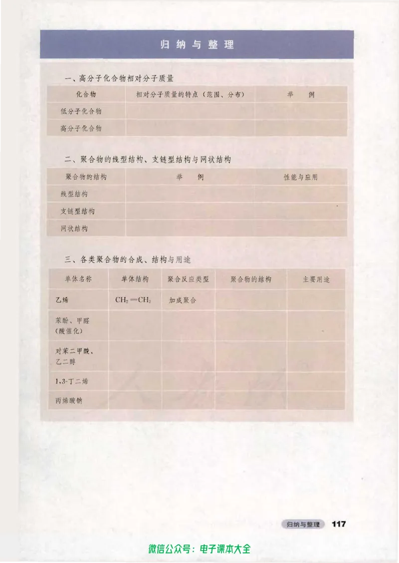 选修5《有机化学基础》_高中三年全科资料_高中_高中电子教材_旧教材_高中化学（人教旧版）