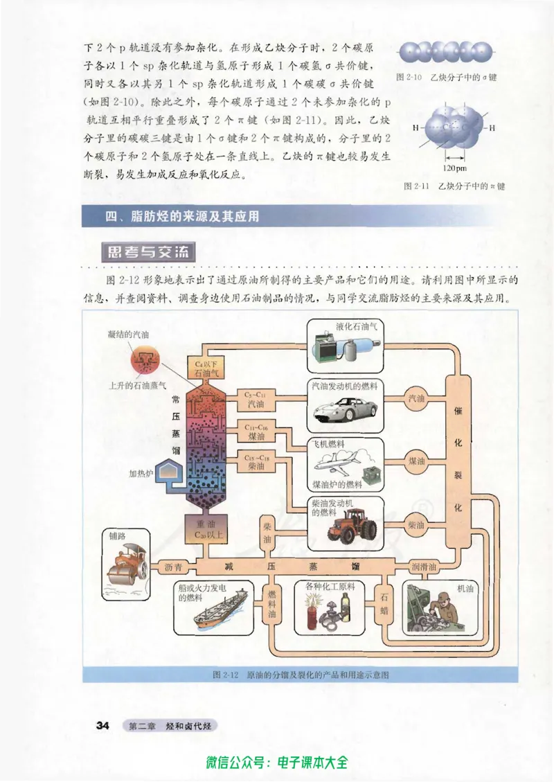 选修5《有机化学基础》_高中三年全科资料_高中_高中电子教材_旧教材_高中化学（人教旧版）