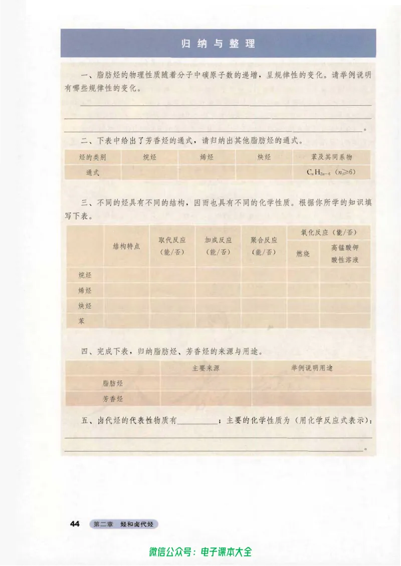 选修5《有机化学基础》_高中三年全科资料_高中_高中电子教材_旧教材_高中化学（人教旧版）