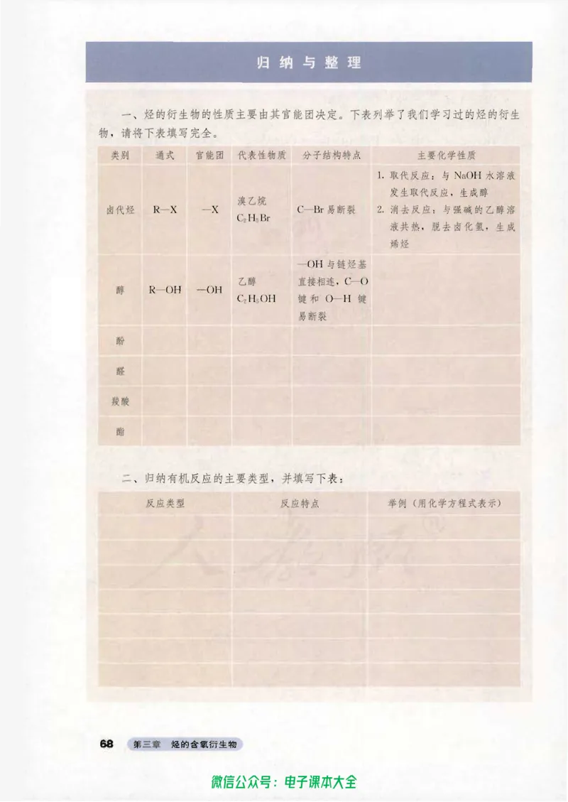 选修5《有机化学基础》_高中三年全科资料_高中_高中电子教材_旧教材_高中化学（人教旧版）