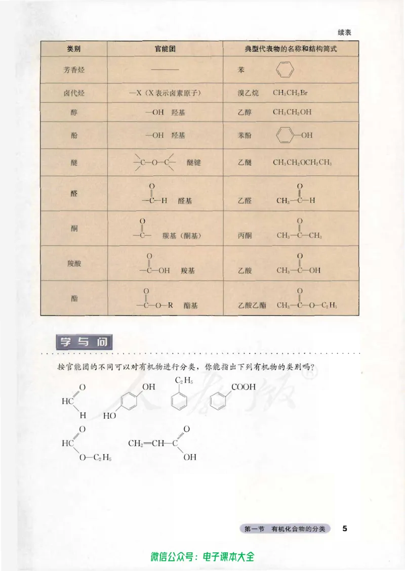 选修5《有机化学基础》_高中三年全科资料_高中_高中电子教材_旧教材_高中化学（人教旧版）
