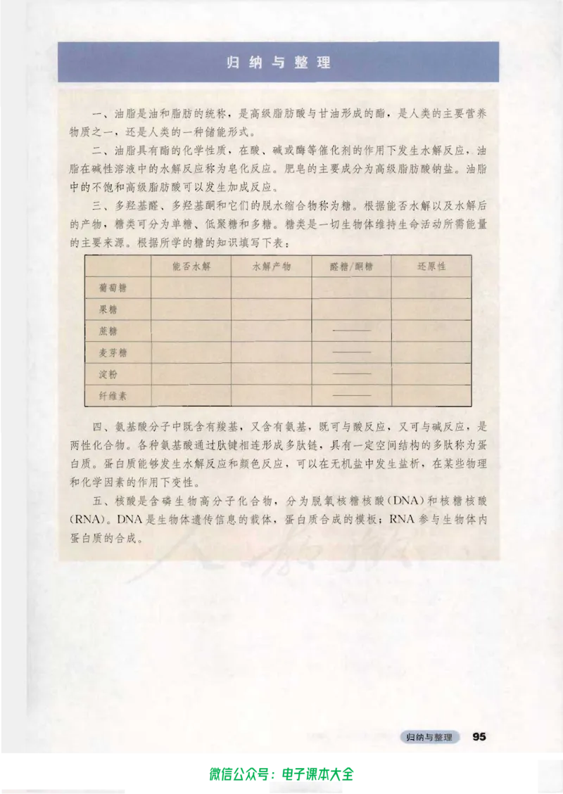 选修5《有机化学基础》_高中三年全科资料_高中_高中电子教材_旧教材_高中化学（人教旧版）