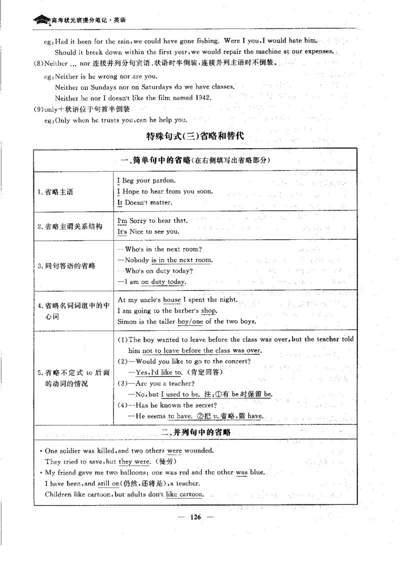 英语高考状元班提分笔记_高中三年全科资料_高中_高中1_《高考状元班提分笔记》
