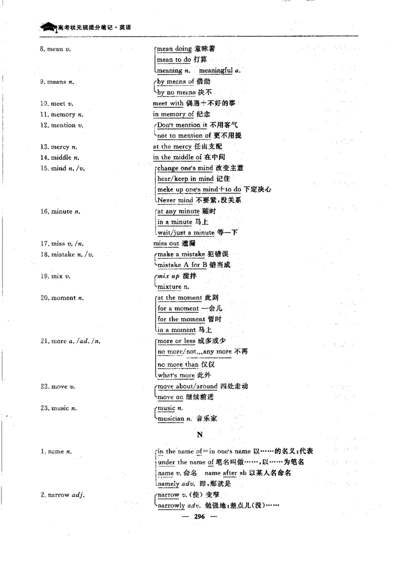 英语高考状元班提分笔记_高中三年全科资料_高中_高中1_《高考状元班提分笔记》