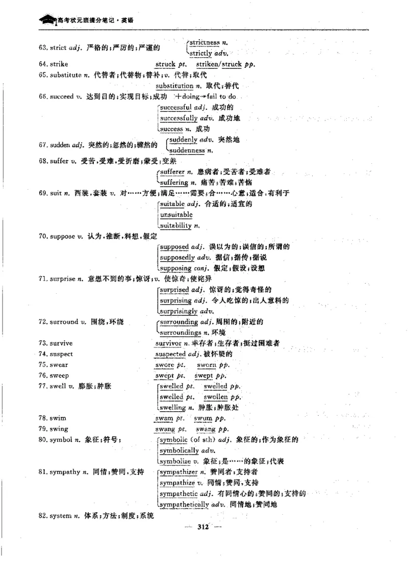 英语高考状元班提分笔记_高中三年全科资料_高中_高中1_《高考状元班提分笔记》