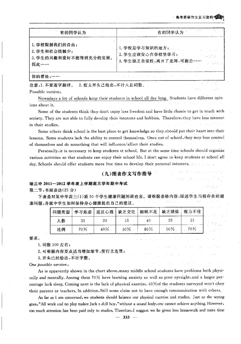 英语高考状元班提分笔记_高中三年全科资料_高中_高中1_《高考状元班提分笔记》