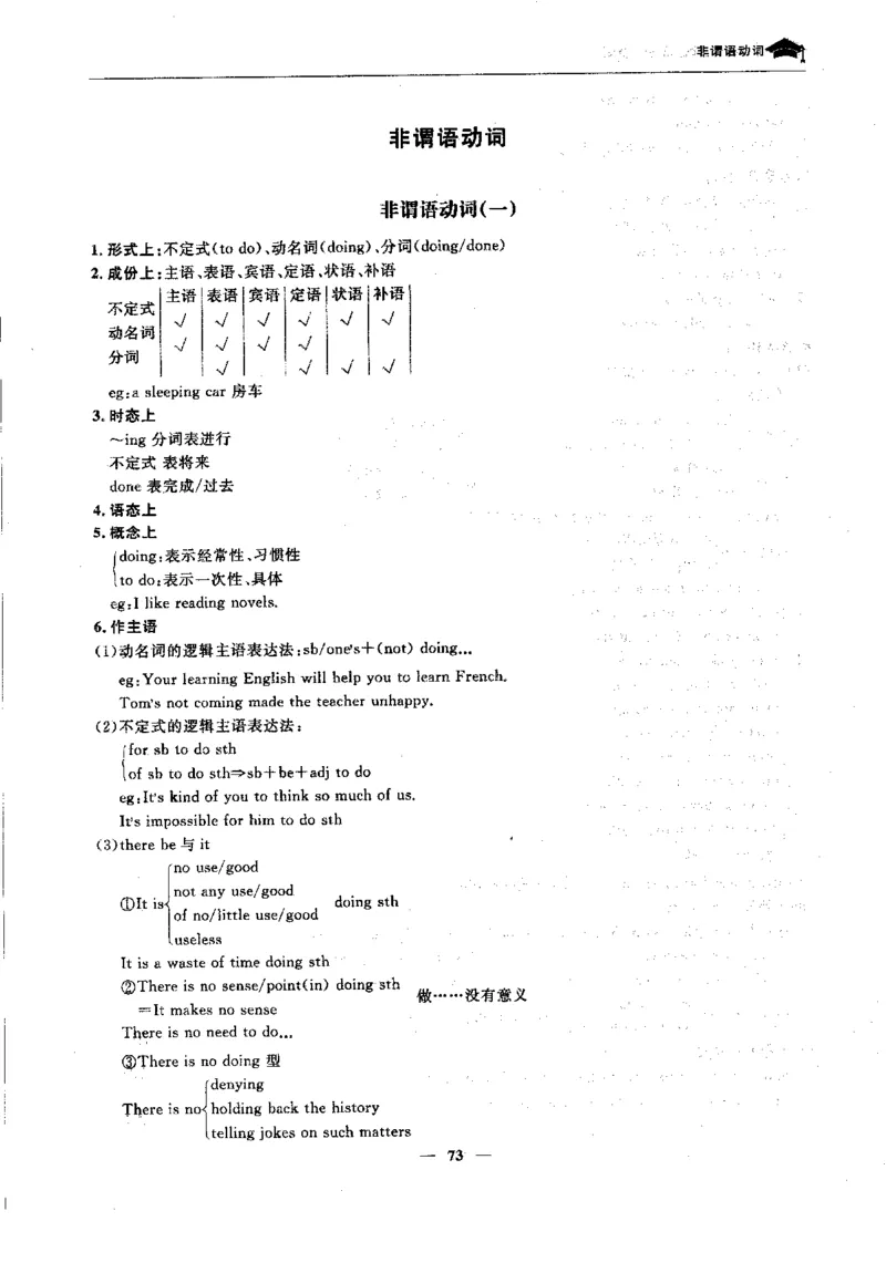 英语高考状元班提分笔记_高中三年全科资料_高中_高中1_《高考状元班提分笔记》