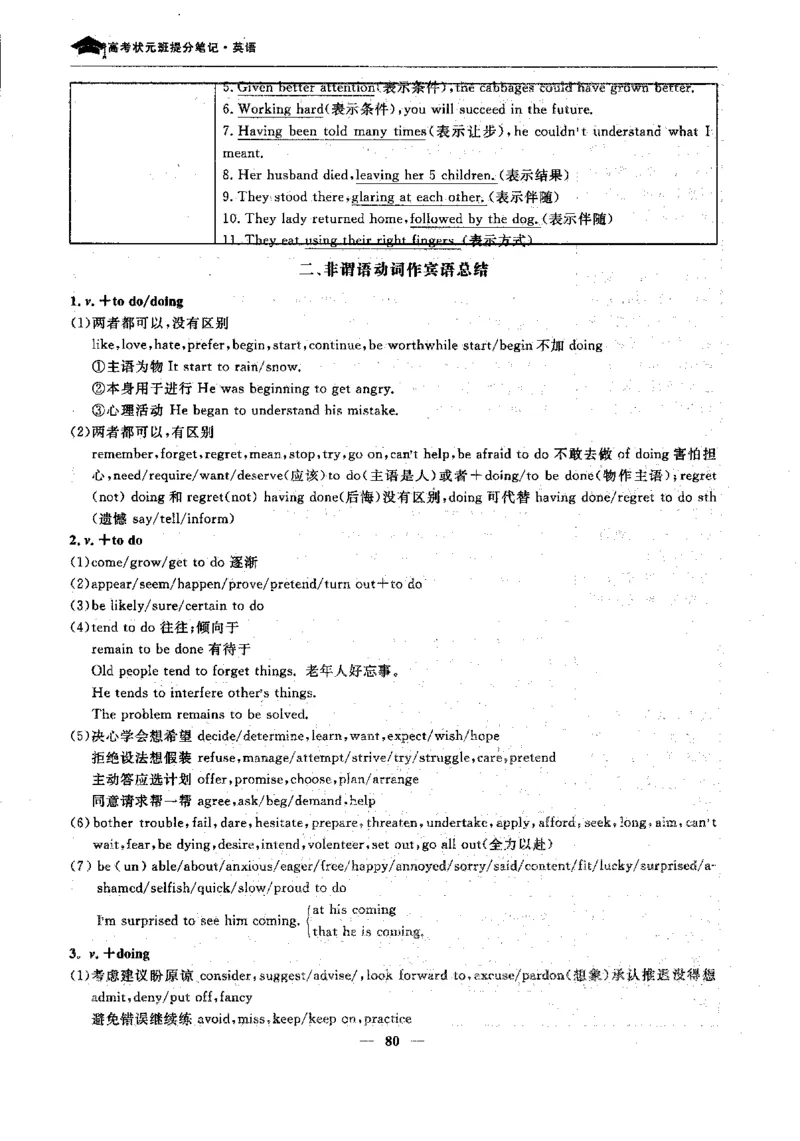 英语高考状元班提分笔记_高中三年全科资料_高中_高中1_《高考状元班提分笔记》