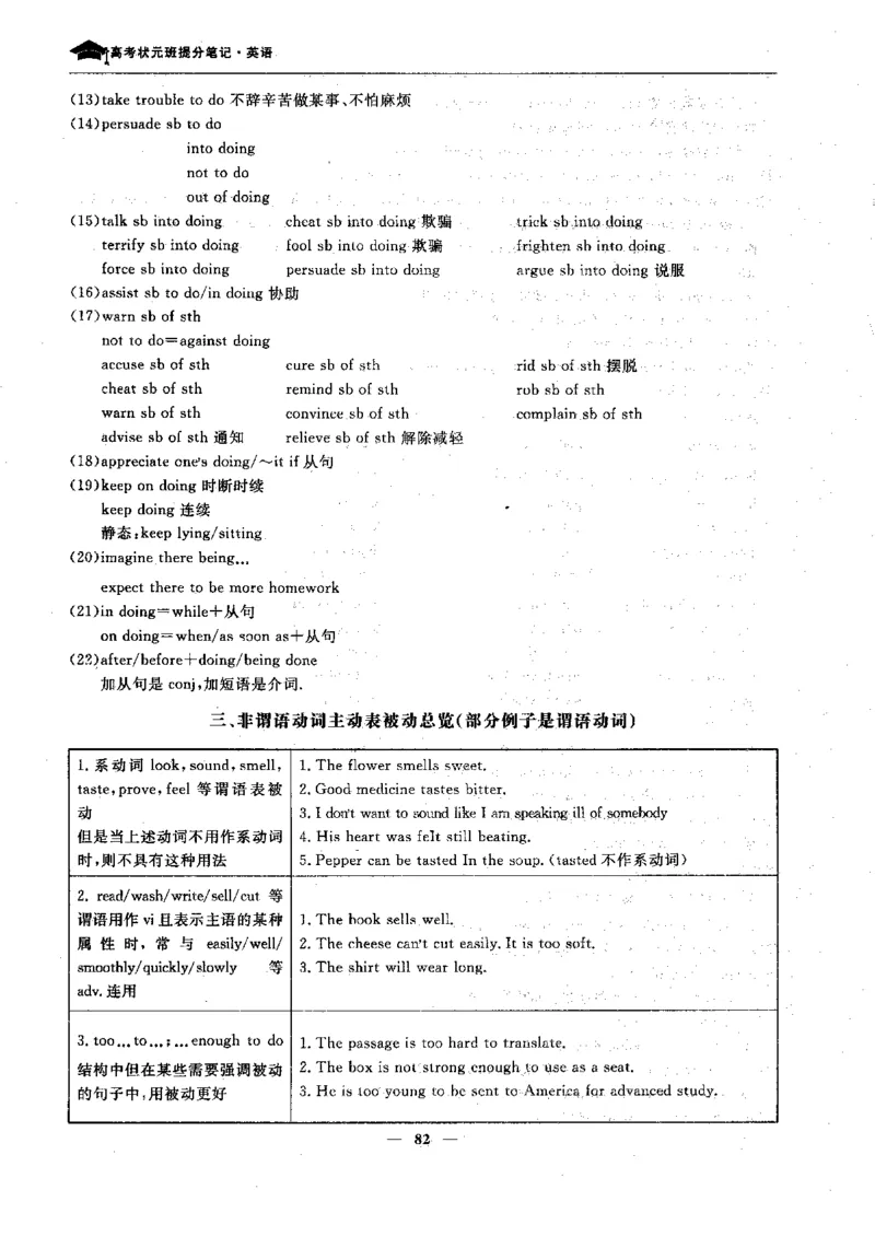 英语高考状元班提分笔记_高中三年全科资料_高中_高中1_《高考状元班提分笔记》