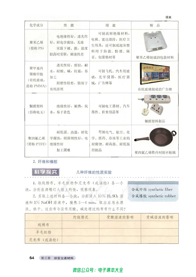 选修1《化学与生活》_高中三年全科资料_高中_高中电子教材_旧教材_高中化学（人教旧版）