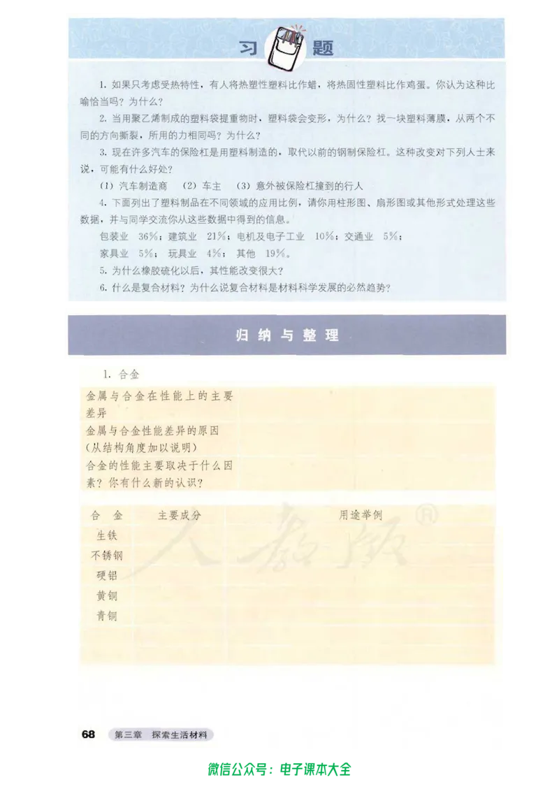 选修1《化学与生活》_高中三年全科资料_高中_高中电子教材_旧教材_高中化学（人教旧版）