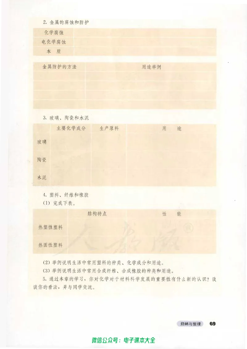 选修1《化学与生活》_高中三年全科资料_高中_高中电子教材_旧教材_高中化学（人教旧版）