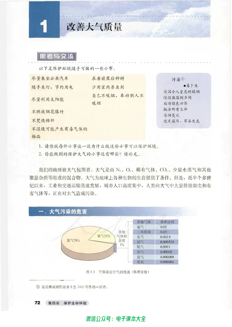 选修1《化学与生活》_高中三年全科资料_高中_高中电子教材_旧教材_高中化学（人教旧版）