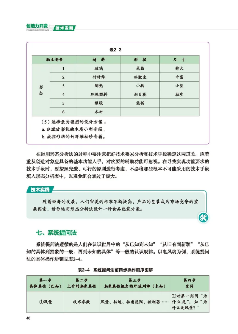 选择性必修9创造力开发与技术发明_高中三年全科资料_高中_高中电子教材_高中通用技术_地质版