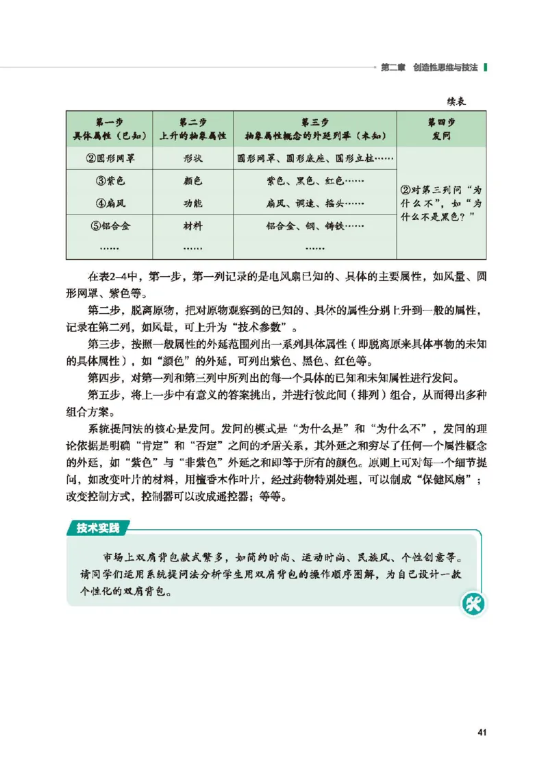 选择性必修9创造力开发与技术发明_高中三年全科资料_高中_高中电子教材_高中通用技术_地质版