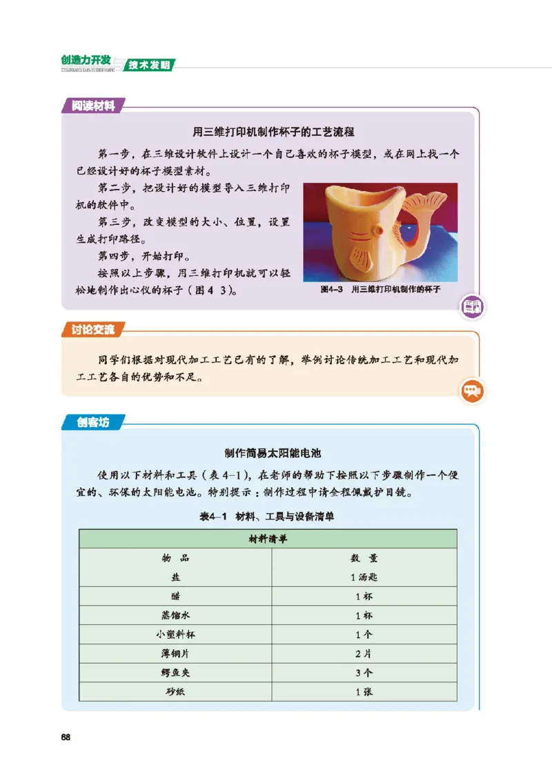 选择性必修9创造力开发与技术发明_高中三年全科资料_高中_高中电子教材_高中通用技术_地质版
