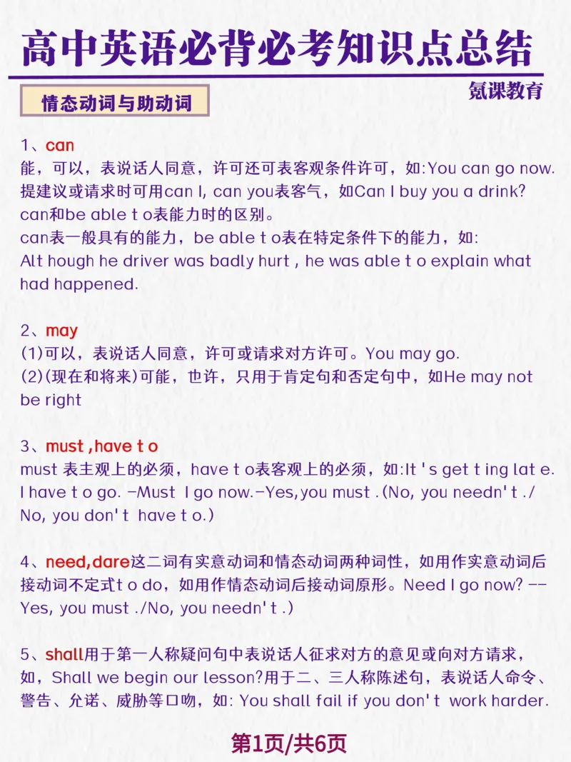 高中英语必背必考知识点总结_高中三年全科资料_高中三年全科资料_英语