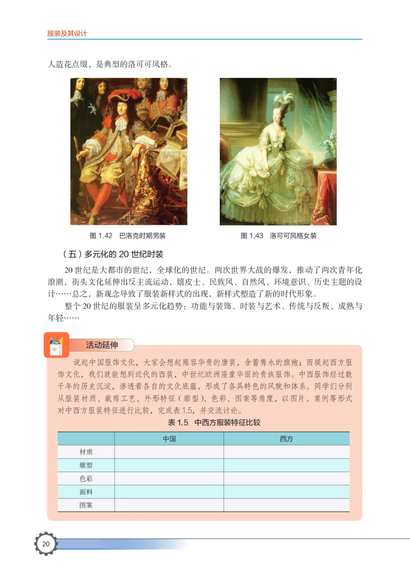 选择性必修5服装及其设计_高中三年全科资料_高中_高中电子教材_高中通用技术_豫科版