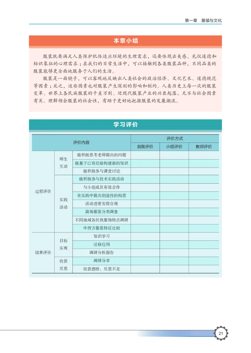 选择性必修5服装及其设计_高中三年全科资料_高中_高中电子教材_高中通用技术_豫科版