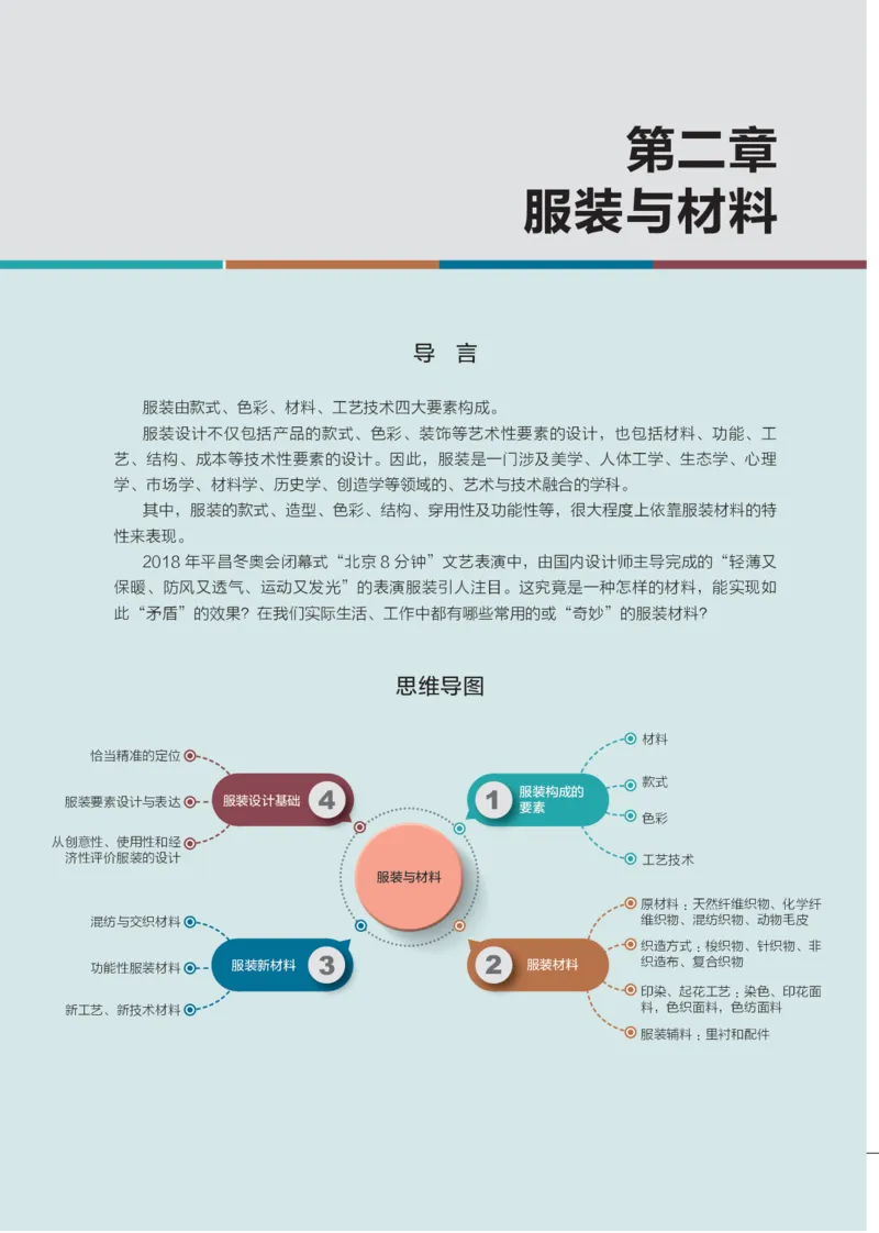 选择性必修5服装及其设计_高中三年全科资料_高中_高中电子教材_高中通用技术_豫科版