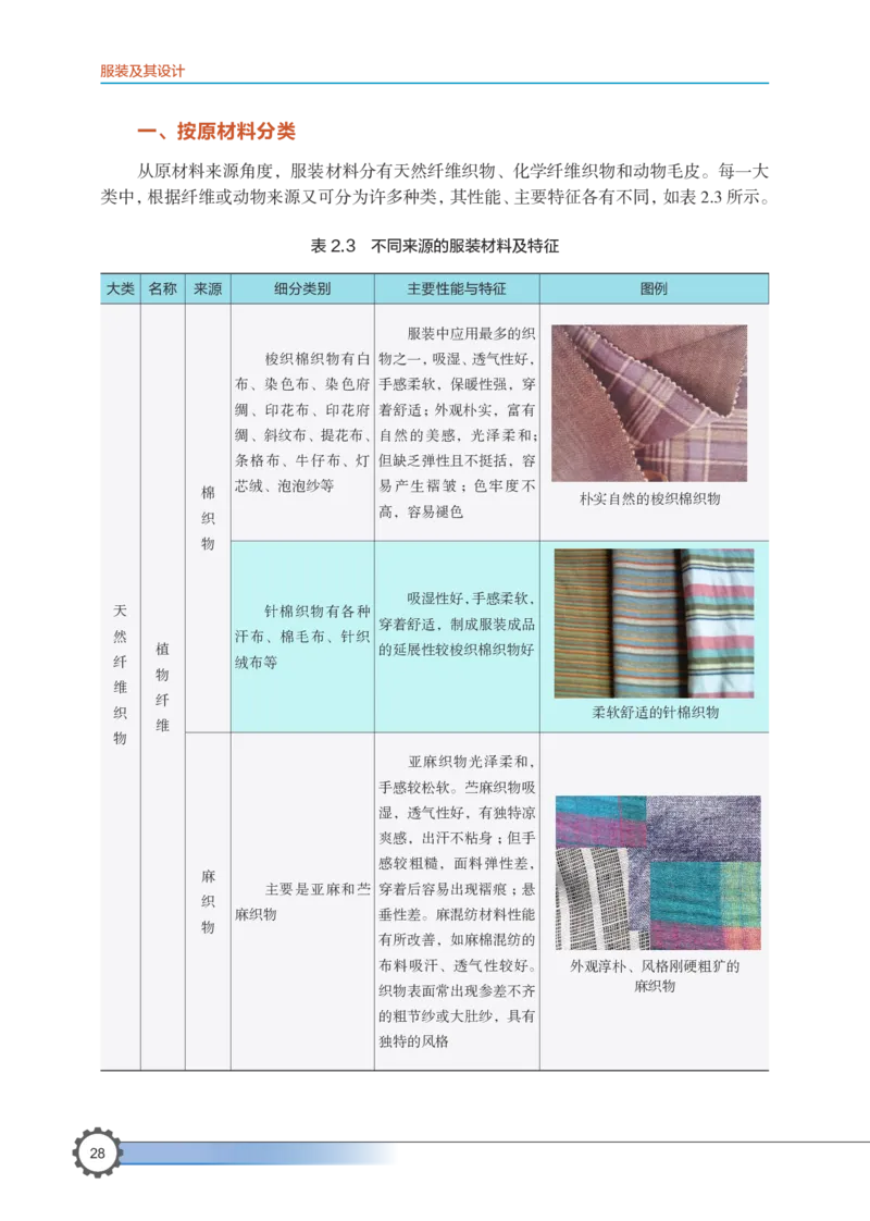 选择性必修5服装及其设计_高中三年全科资料_高中_高中电子教材_高中通用技术_豫科版