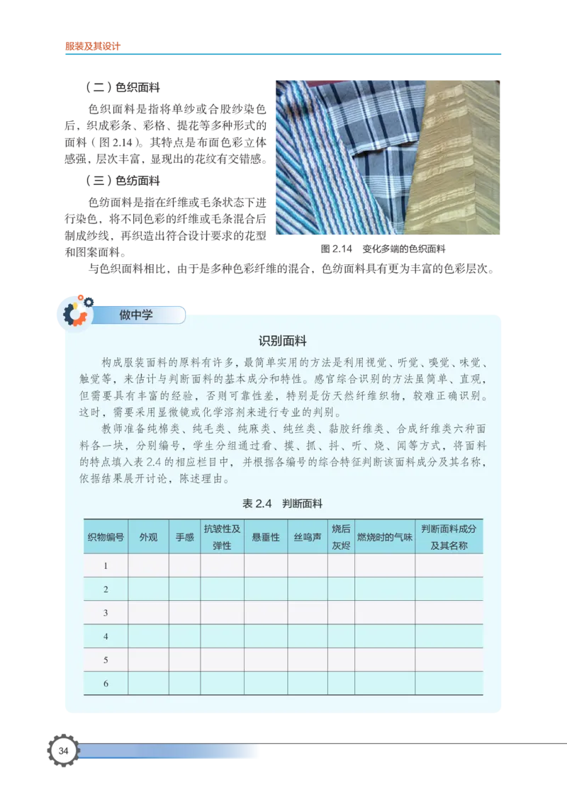选择性必修5服装及其设计_高中三年全科资料_高中_高中电子教材_高中通用技术_豫科版