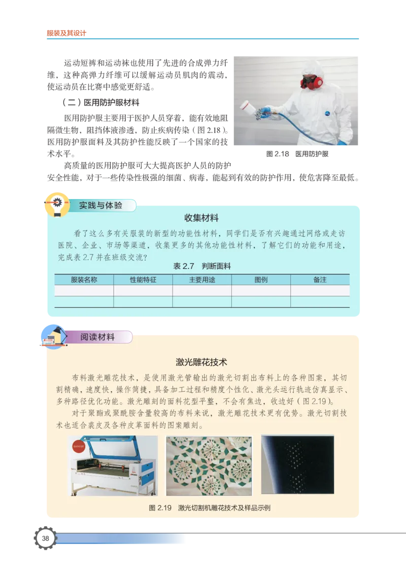 选择性必修5服装及其设计_高中三年全科资料_高中_高中电子教材_高中通用技术_豫科版