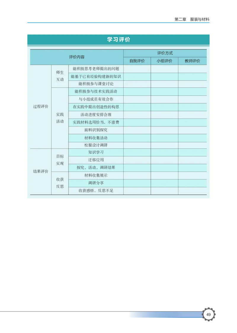 选择性必修5服装及其设计_高中三年全科资料_高中_高中电子教材_高中通用技术_豫科版