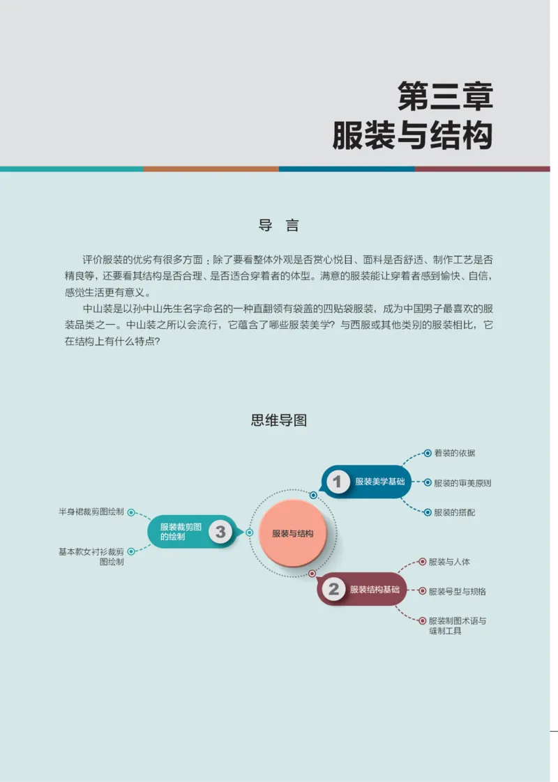 选择性必修5服装及其设计_高中三年全科资料_高中_高中电子教材_高中通用技术_豫科版