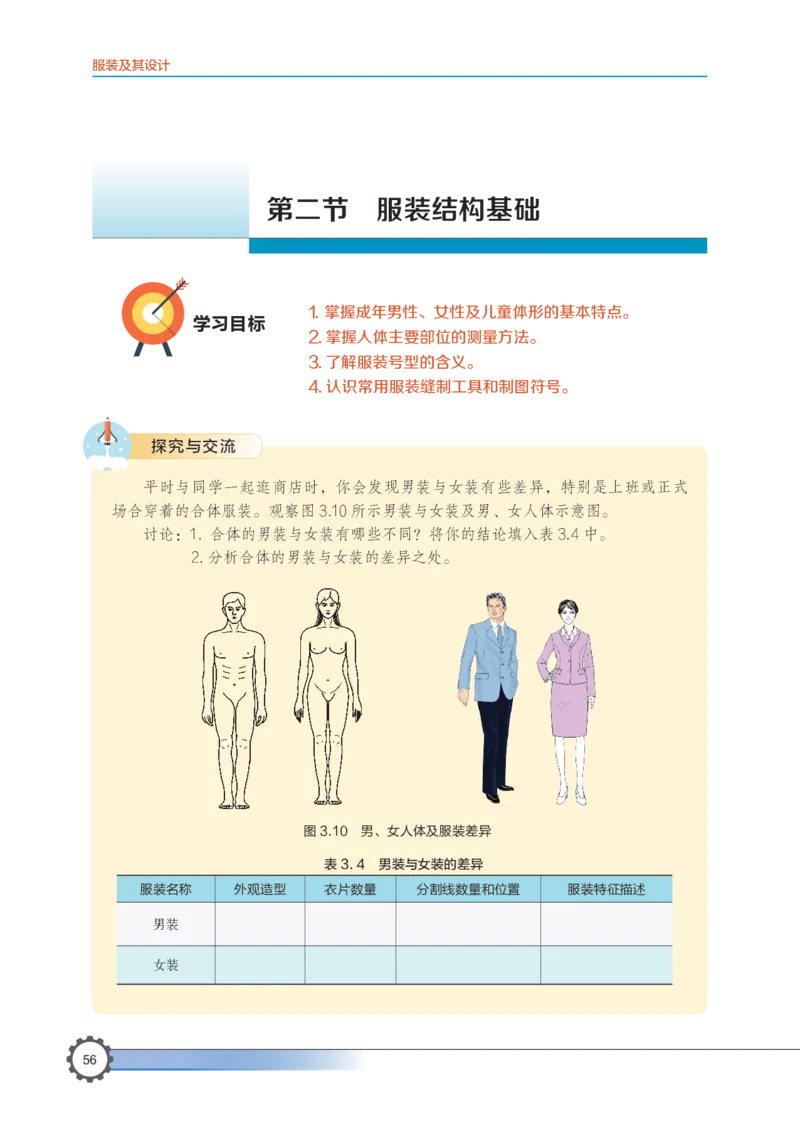 选择性必修5服装及其设计_高中三年全科资料_高中_高中电子教材_高中通用技术_豫科版