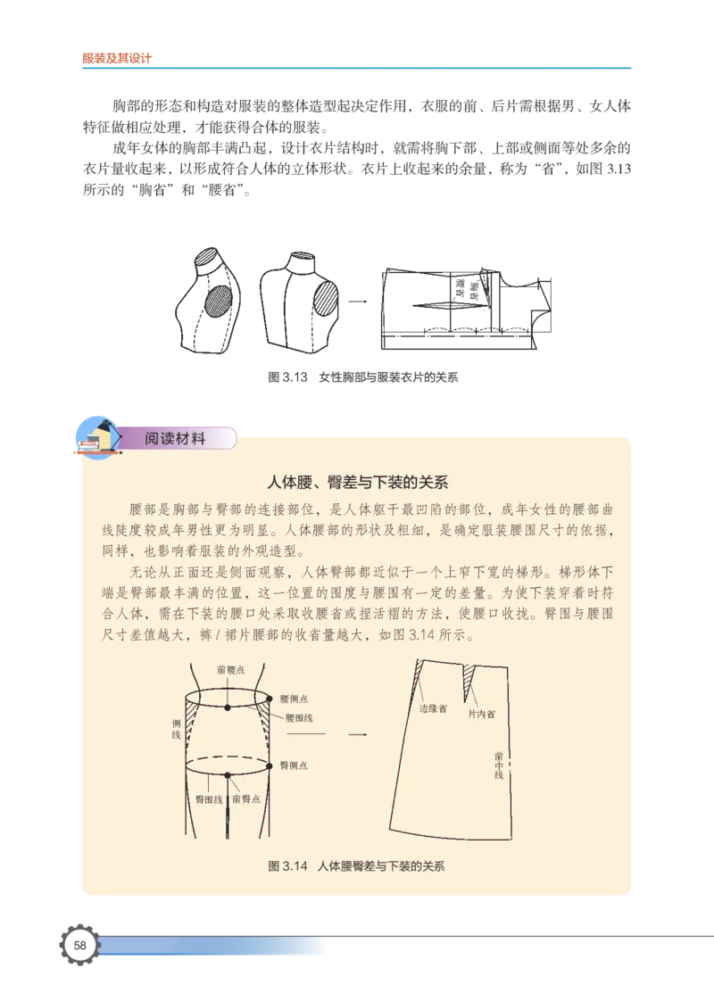 选择性必修5服装及其设计_高中三年全科资料_高中_高中电子教材_高中通用技术_豫科版