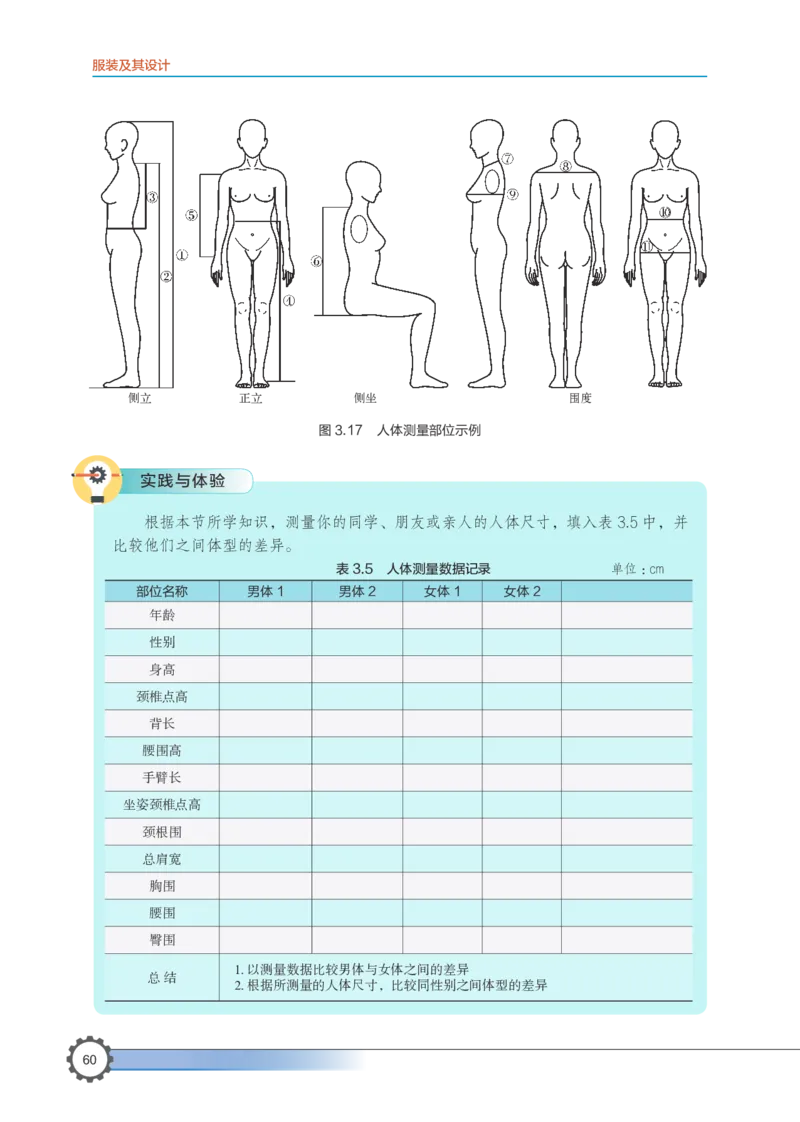 选择性必修5服装及其设计_高中三年全科资料_高中_高中电子教材_高中通用技术_豫科版
