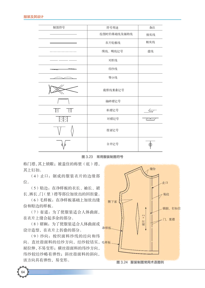 选择性必修5服装及其设计_高中三年全科资料_高中_高中电子教材_高中通用技术_豫科版
