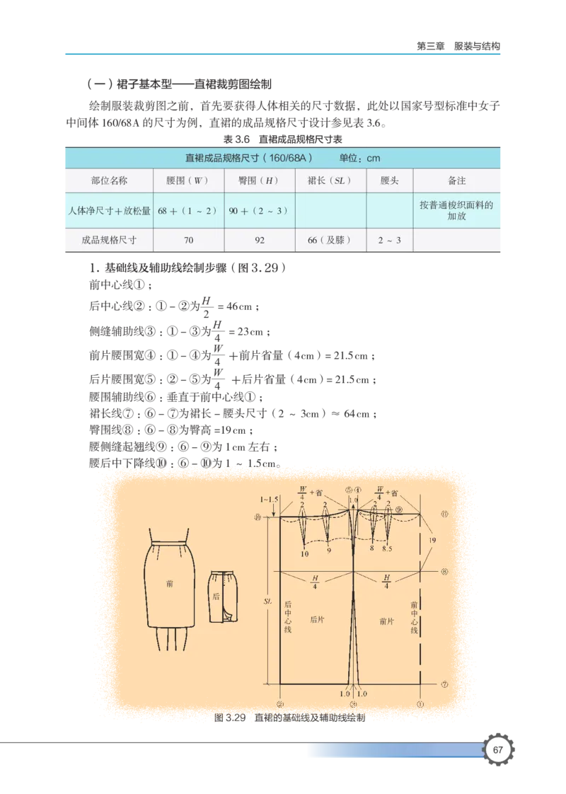 选择性必修5服装及其设计_高中三年全科资料_高中_高中电子教材_高中通用技术_豫科版