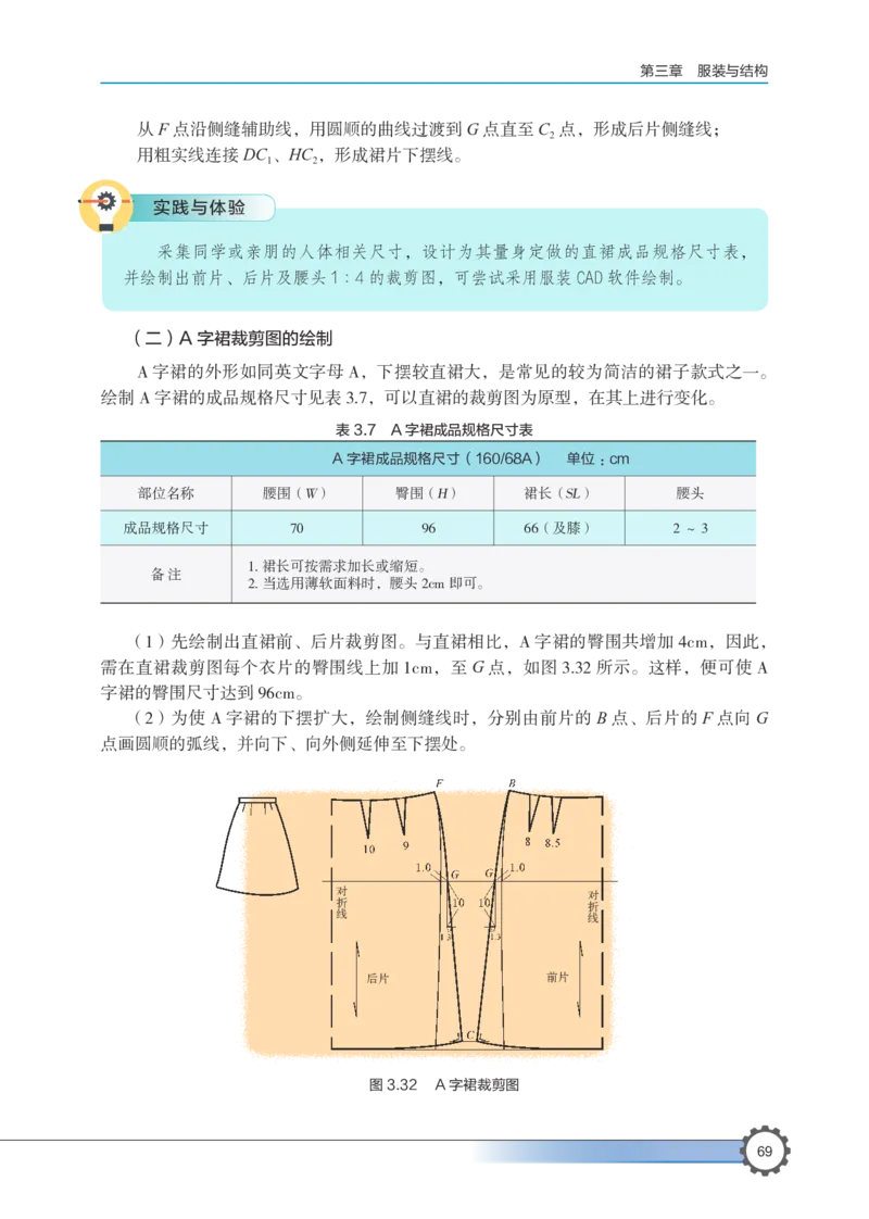 选择性必修5服装及其设计_高中三年全科资料_高中_高中电子教材_高中通用技术_豫科版