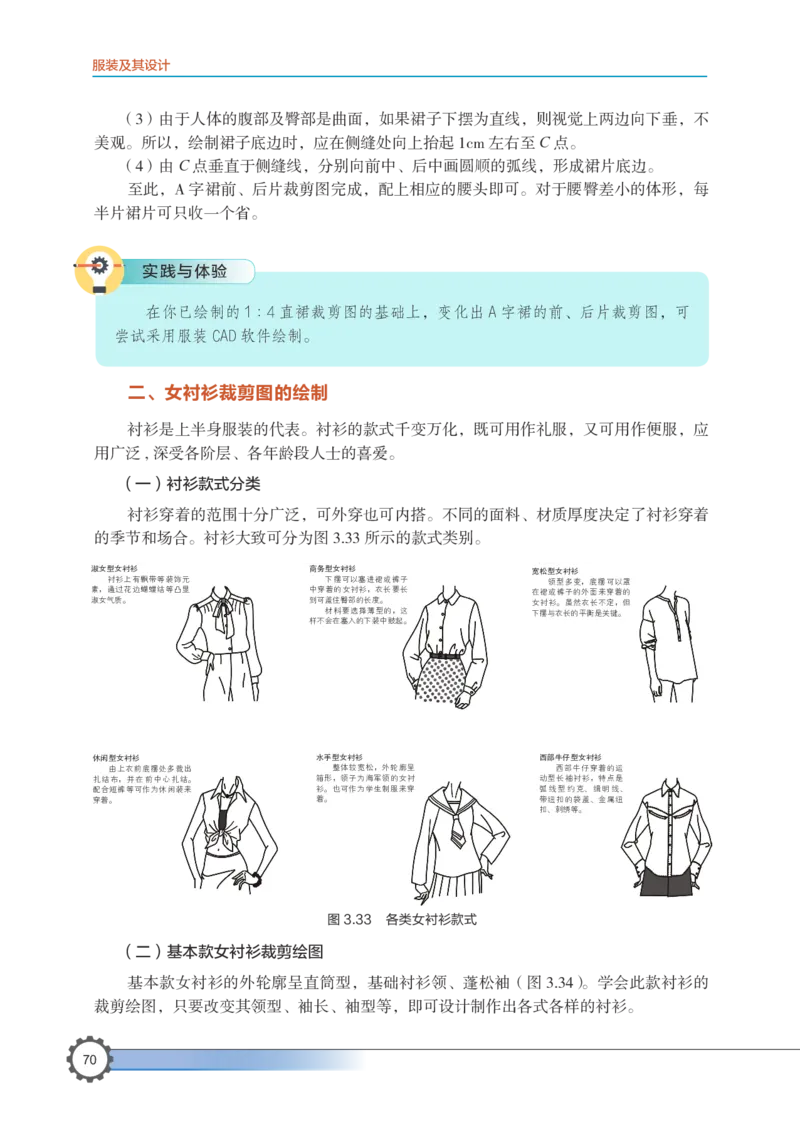 选择性必修5服装及其设计_高中三年全科资料_高中_高中电子教材_高中通用技术_豫科版