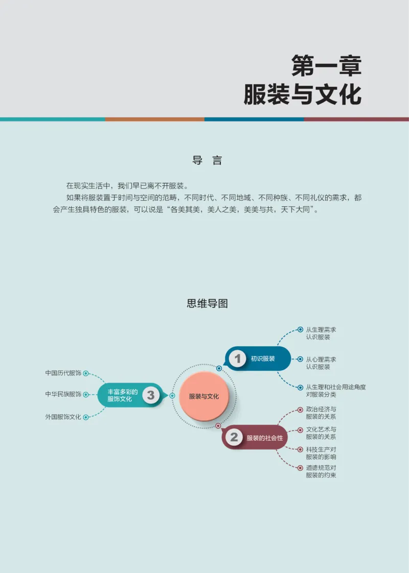 选择性必修5服装及其设计_高中三年全科资料_高中_高中电子教材_高中通用技术_豫科版
