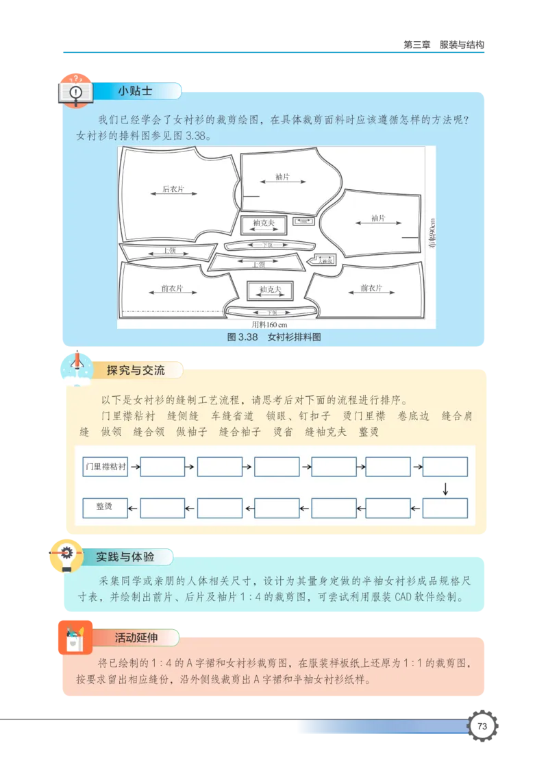 选择性必修5服装及其设计_高中三年全科资料_高中_高中电子教材_高中通用技术_豫科版
