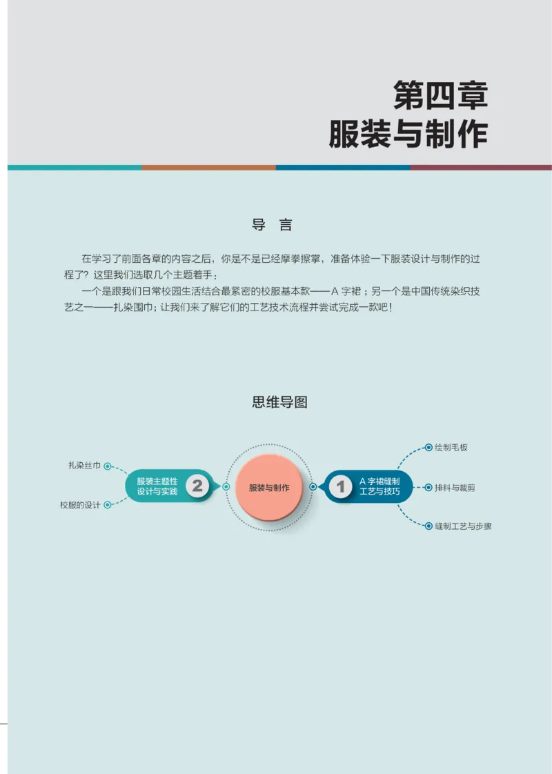 选择性必修5服装及其设计_高中三年全科资料_高中_高中电子教材_高中通用技术_豫科版