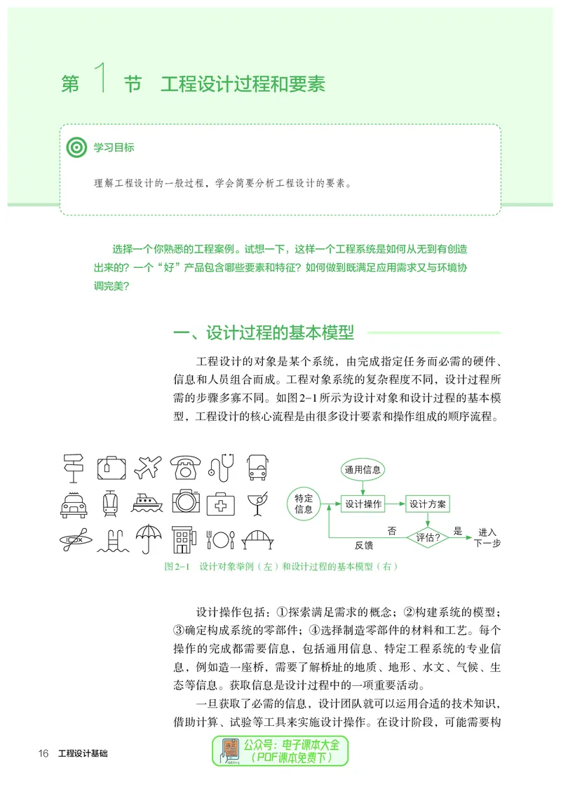 选择性必修3工程设计基础_高中三年全科资料_高中_高中电子教材_高中通用技术_人教版