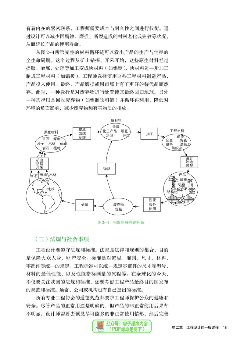 选择性必修3工程设计基础_高中三年全科资料_高中_高中电子教材_高中通用技术_人教版