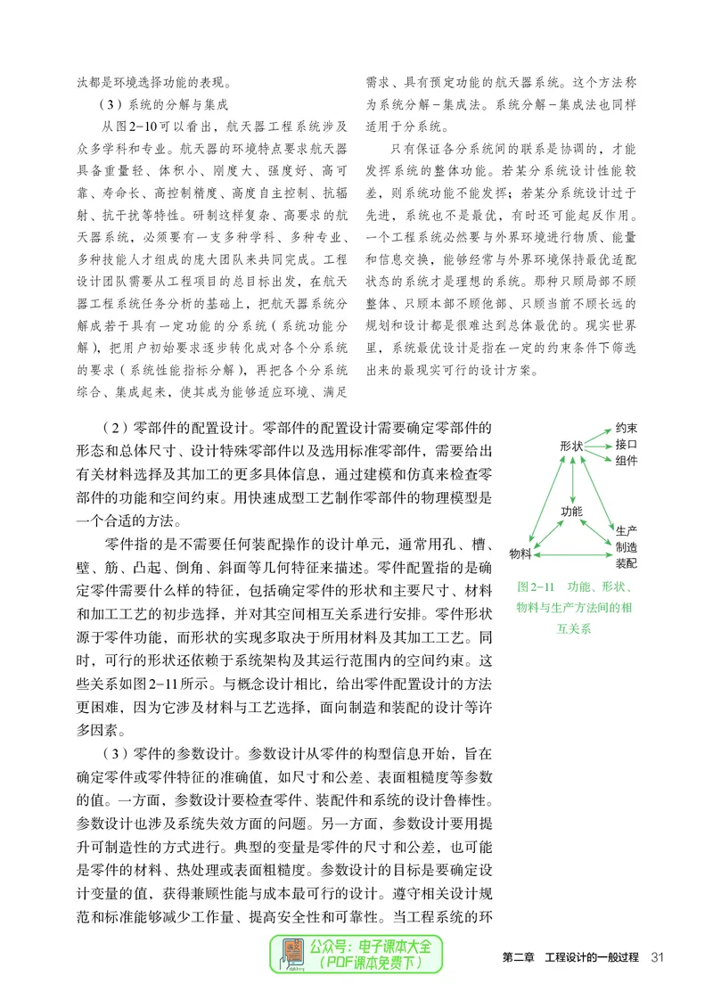 选择性必修3工程设计基础_高中三年全科资料_高中_高中电子教材_高中通用技术_人教版