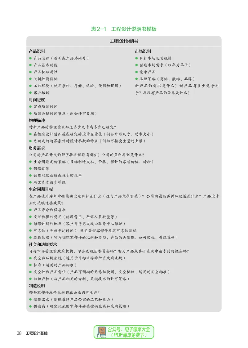 选择性必修3工程设计基础_高中三年全科资料_高中_高中电子教材_高中通用技术_人教版