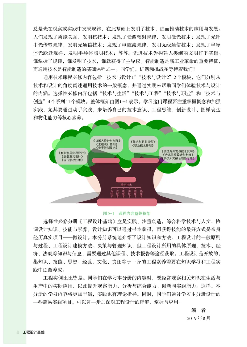 选择性必修3工程设计基础_高中三年全科资料_高中_高中电子教材_高中通用技术_人教版