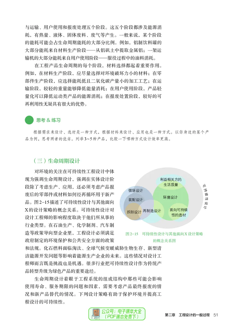选择性必修3工程设计基础_高中三年全科资料_高中_高中电子教材_高中通用技术_人教版
