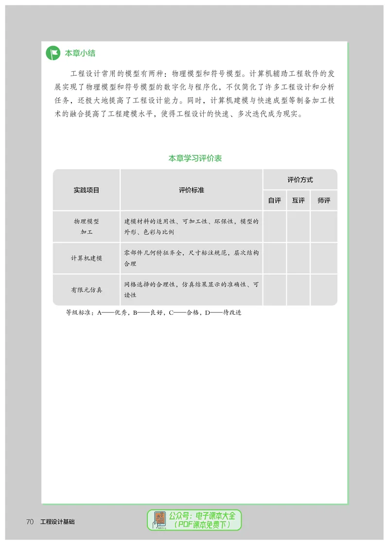 选择性必修3工程设计基础_高中三年全科资料_高中_高中电子教材_高中通用技术_人教版