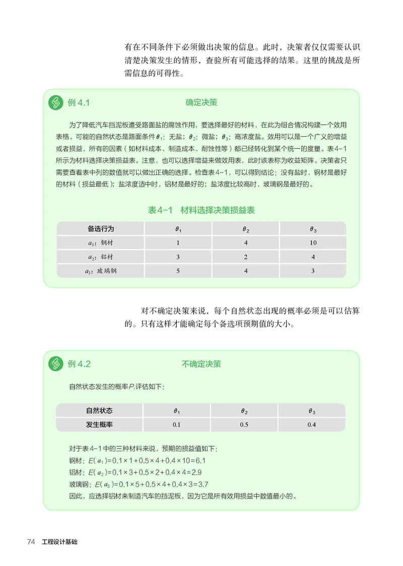 选择性必修3工程设计基础_高中三年全科资料_高中_高中电子教材_高中通用技术_人教版